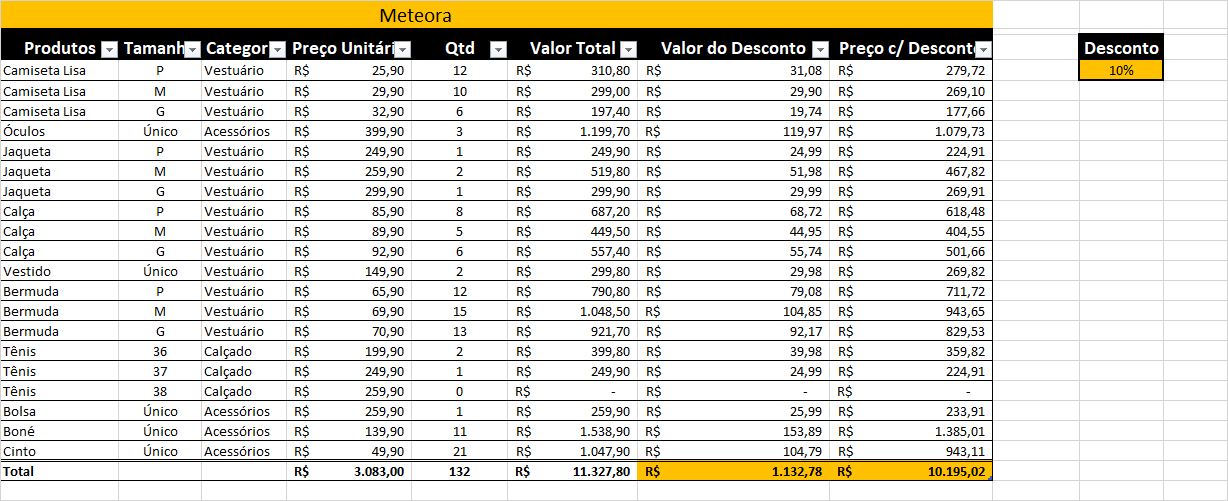 Insira aqui a descrição dessa imagem para ajudar na acessibilidade