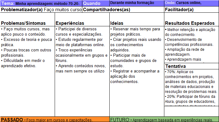 Insira aqui a descrição dessa imagem para ajudar na acessibilidade