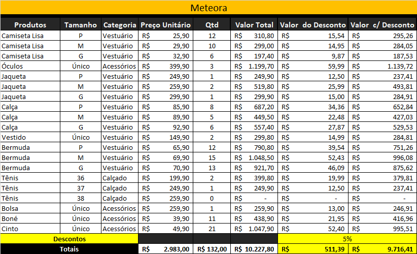 Insira aqui a descrição dessa imagem para ajudar na acessibilidade