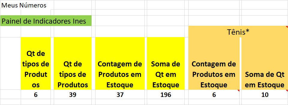 Insira aqui a descrição dessa imagem para ajudar na acessibilidade