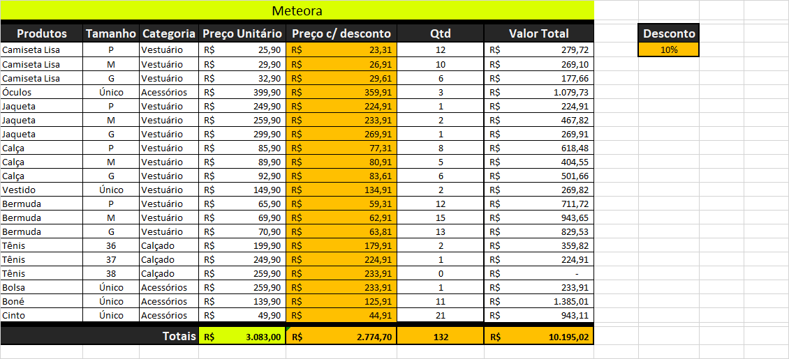 Insira aqui a descrição dessa imagem para ajudar na acessibilidade