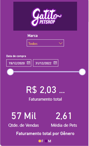 Insira aqui a descrição dessa imagem para ajudar na acessibilidade