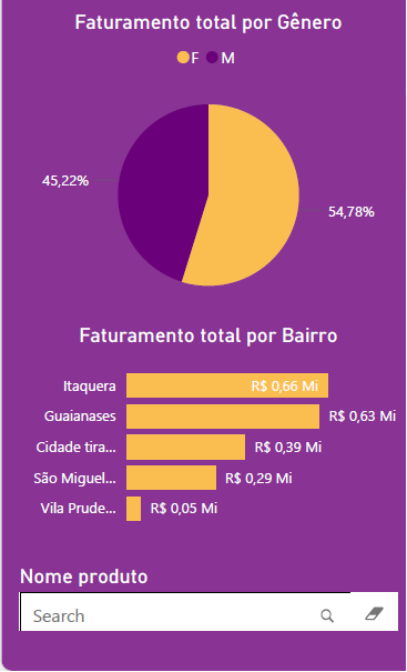 Insira aqui a descrição dessa imagem para ajudar na acessibilidade