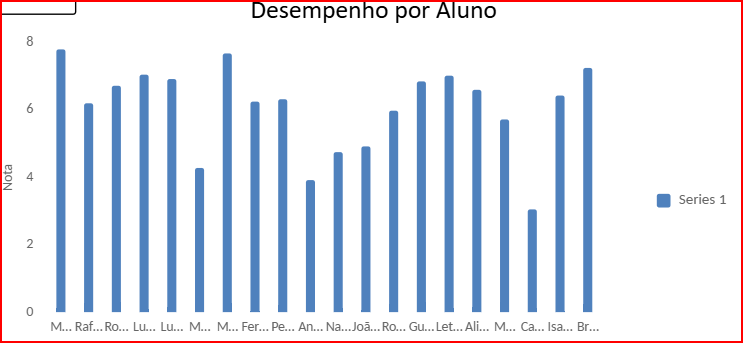 Insira aqui a descrição dessa imagem para ajudar na acessibilidade