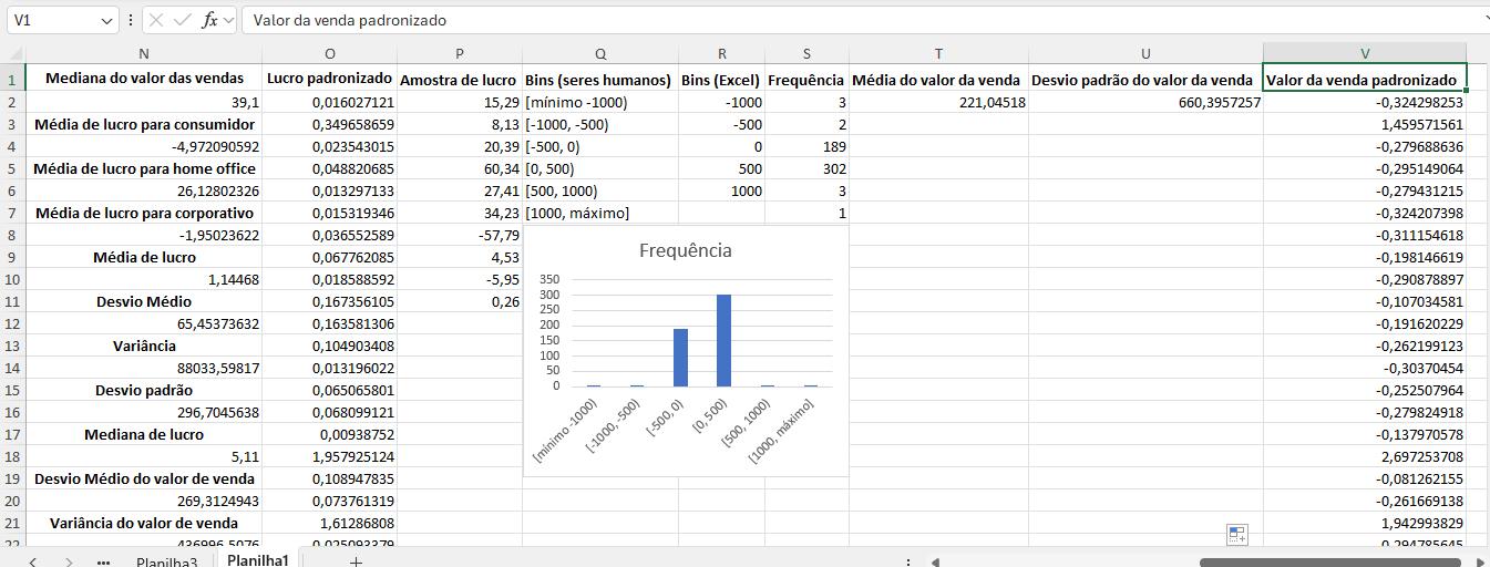 Insira aqui a descrição dessa imagem para ajudar na acessibilidade