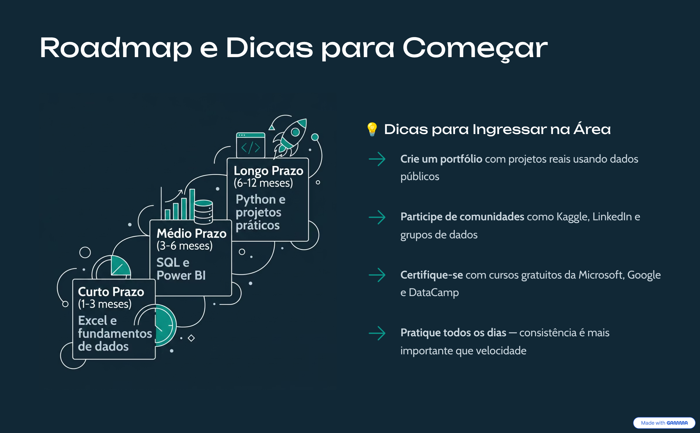 Insira aqui a descrição dessa imagem para ajudar na acessibilidade