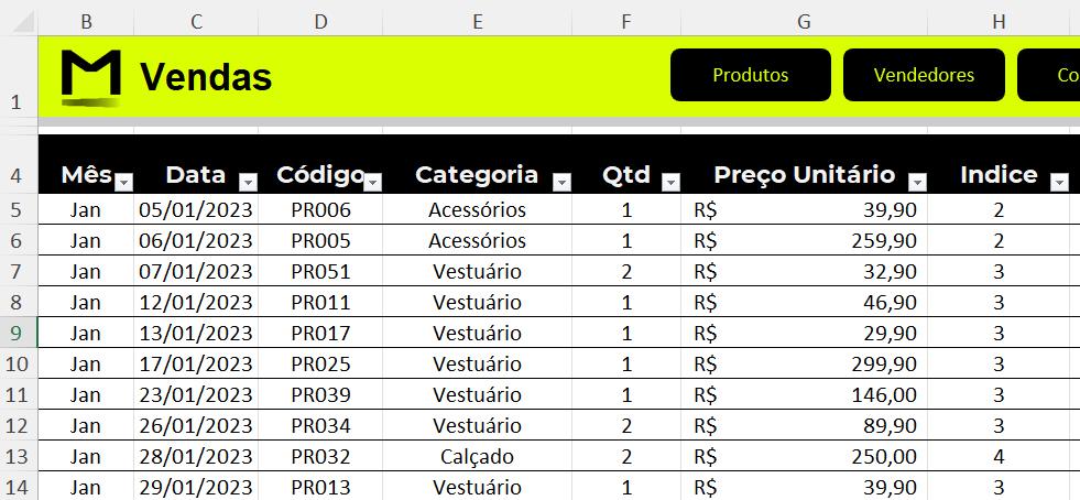 Insira aqui a descrição dessa imagem para ajudar na acessibilidade
