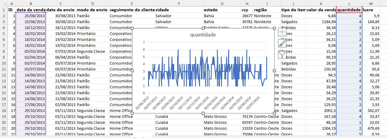 Insira aqui a descrição dessa imagem para ajudar na acessibilidade
