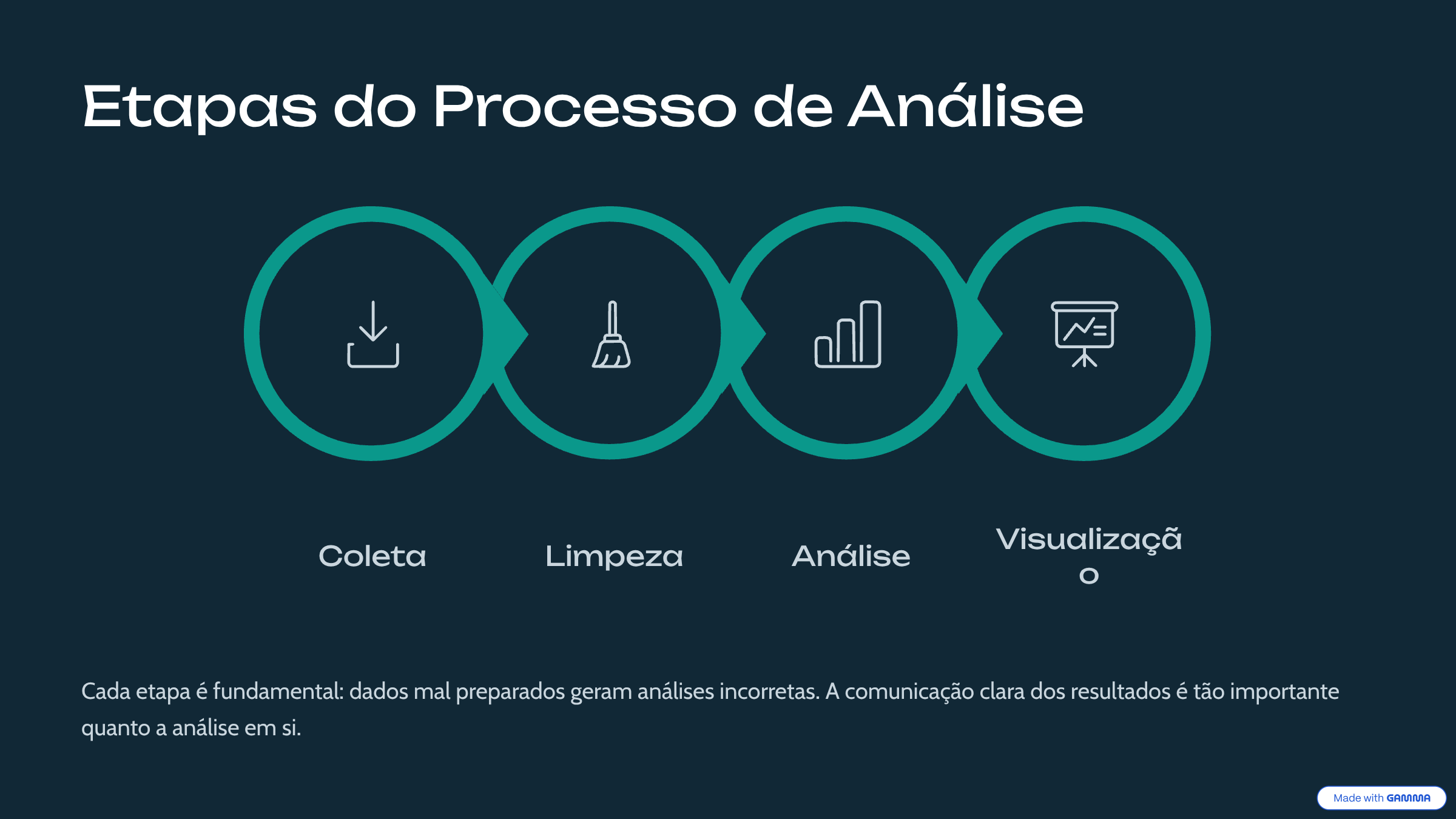 Insira aqui a descrição dessa imagem para ajudar na acessibilidade