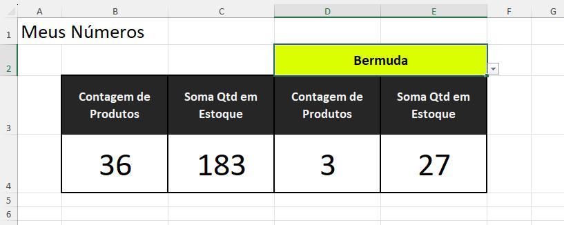 Insira aqui a descrição dessa imagem para ajudar na acessibilidade