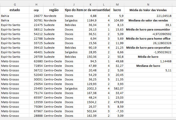 Insira aqui a descrição dessa imagem para ajudar na acessibilidade