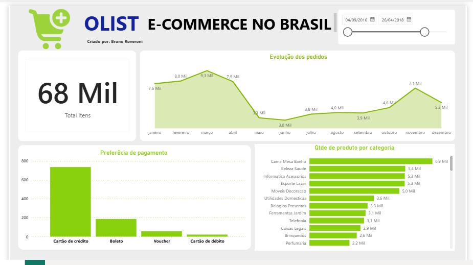 Insira aqui a descrição dessa imagem para ajudar na acessibilidade