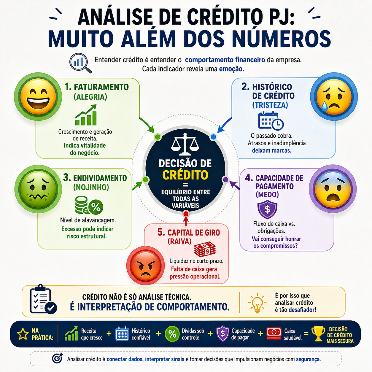 Insira aqui a descrição dessa imagem para ajudar na acessibilidade
