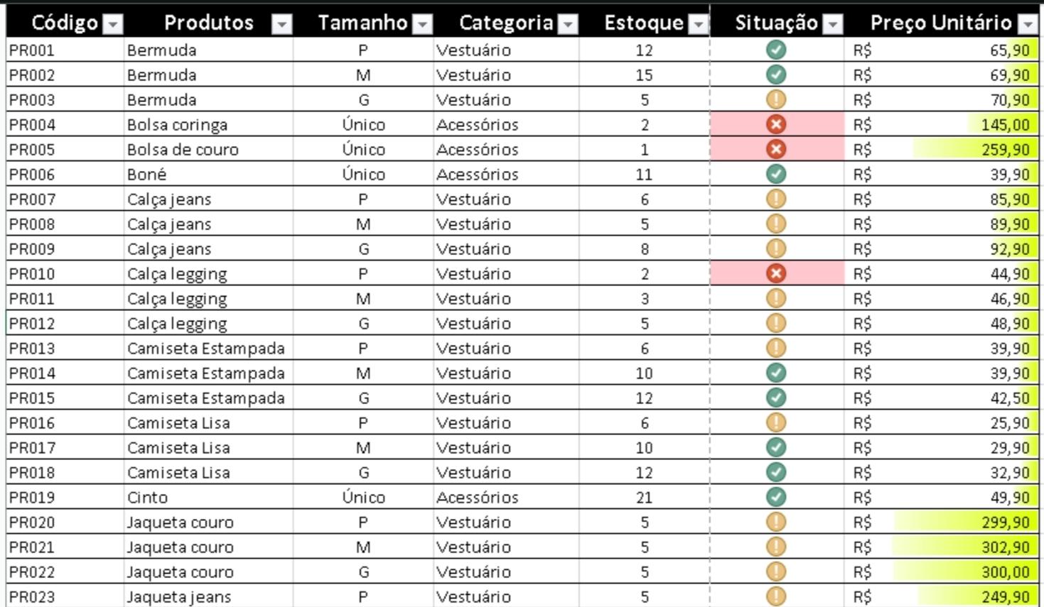 planilha feita em um excel mobile chamado mobbi
