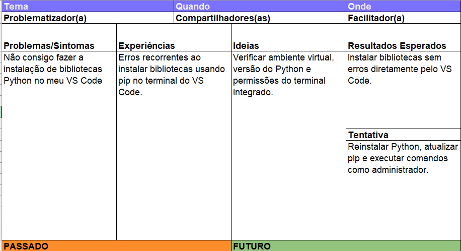 Insira aqui a descrição dessa imagem para ajudar na acessibilidade