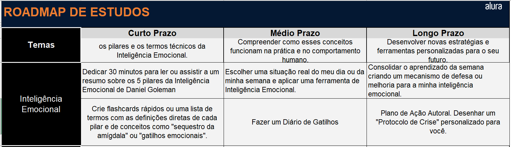 Insira aqui a descrição dessa imagem para ajudar na acessibilidade