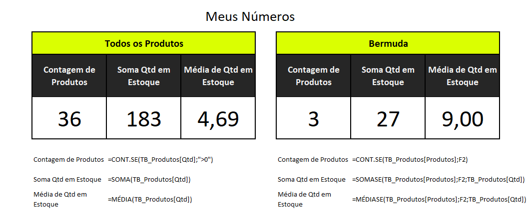 Insira aqui a descrição dessa imagem para ajudar na acessibilidade