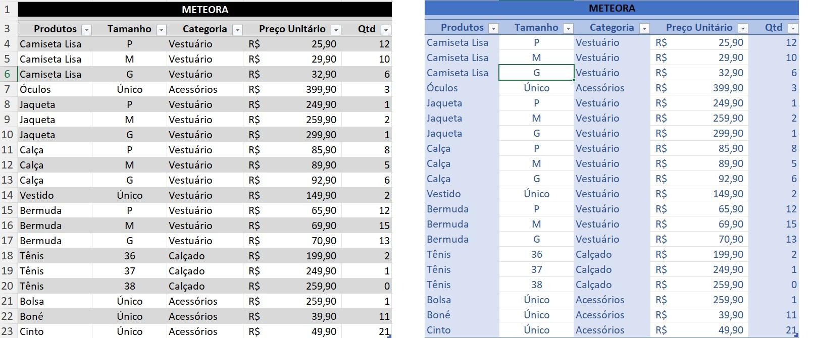 Insira aqui a descrição dessa imagem para ajudar na acessibilidade