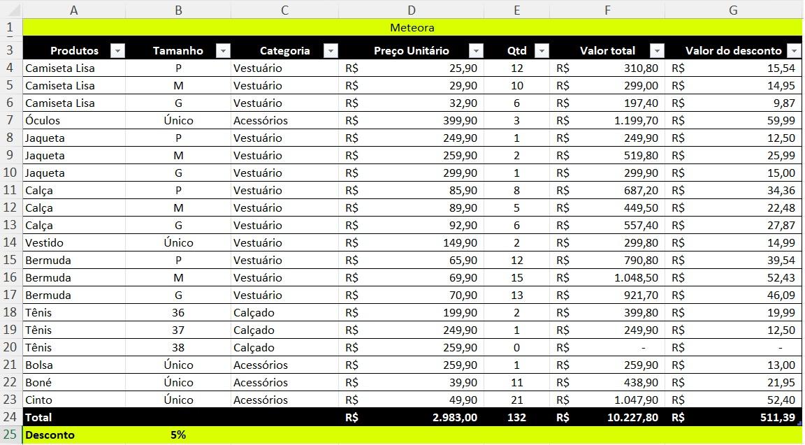 Insira aqui a descrição dessa imagem para ajudar na acessibilidade