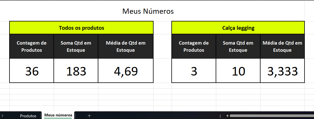 Insira aqui a descrição dessa imagem para ajudar na acessibilidade