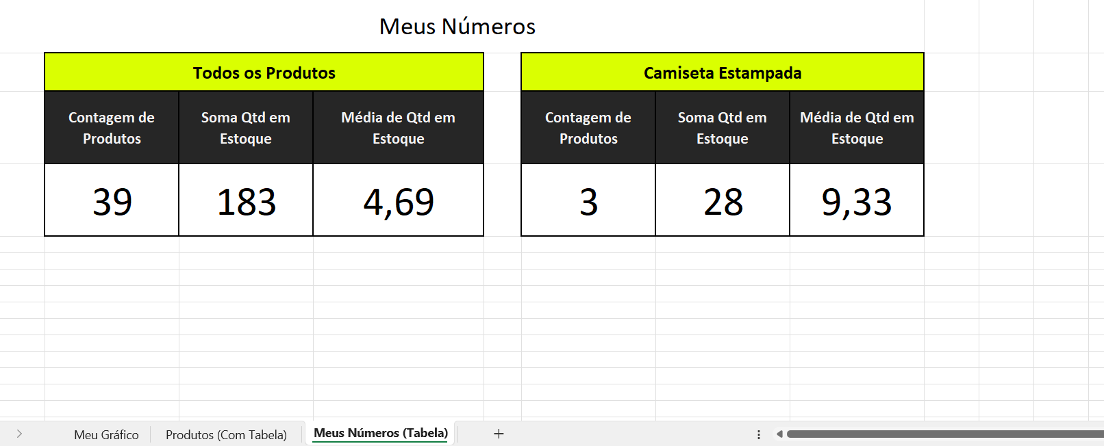 Insira aqui a descrição dessa imagem para ajudar na acessibilidade