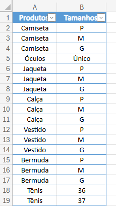Planilha de Produtos e Tamanhos da Aula Inicial