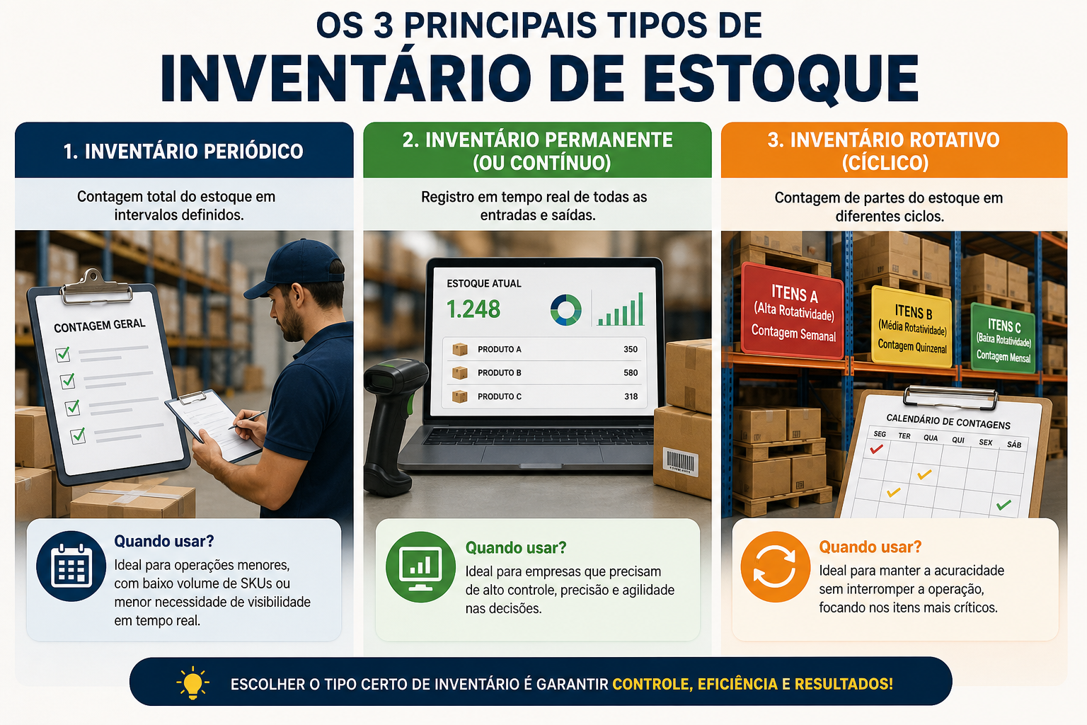 Insira aqui a descrição dessa imagem para ajudar na acessibilidade