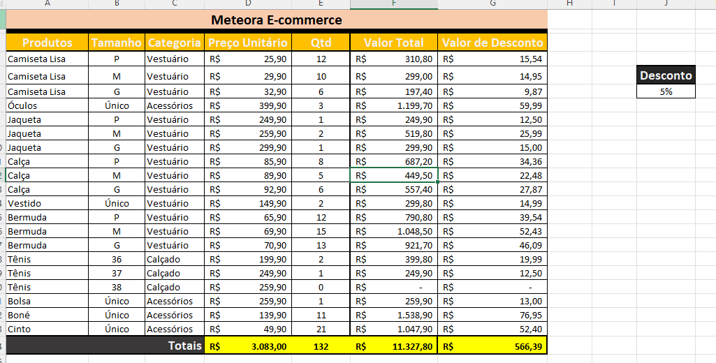 Insira aqui a descrição dessa imagem para ajudar na acessibilidade