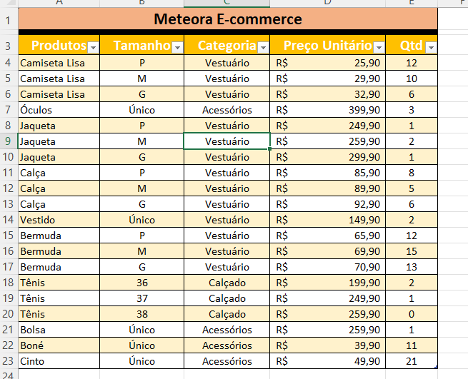 Insira aqui a descrição dessa imagem para ajudar na acessibilidade