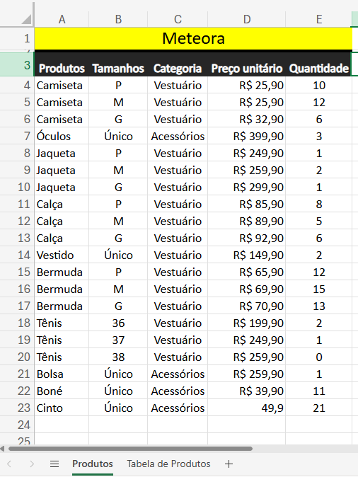 Insira aqui a descrição dessa imagem para ajudar na acessibilidade