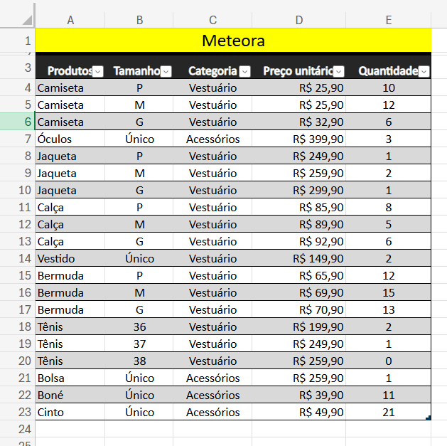 Insira aqui a descrição dessa imagem para ajudar na acessibilidade