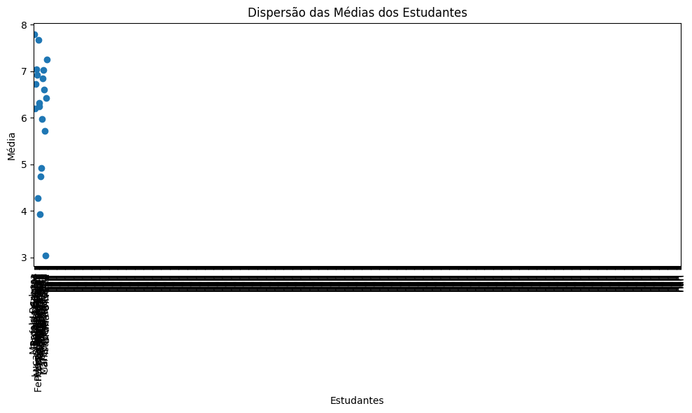 Insira aqui a descrição dessa imagem para ajudar na acessibilidade