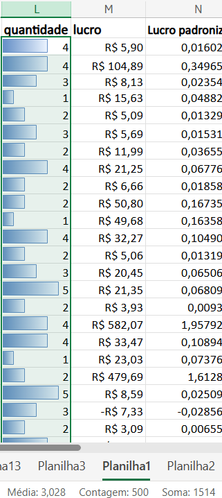 Insira aqui a descrição dessa imagem para ajudar na acessibilidade