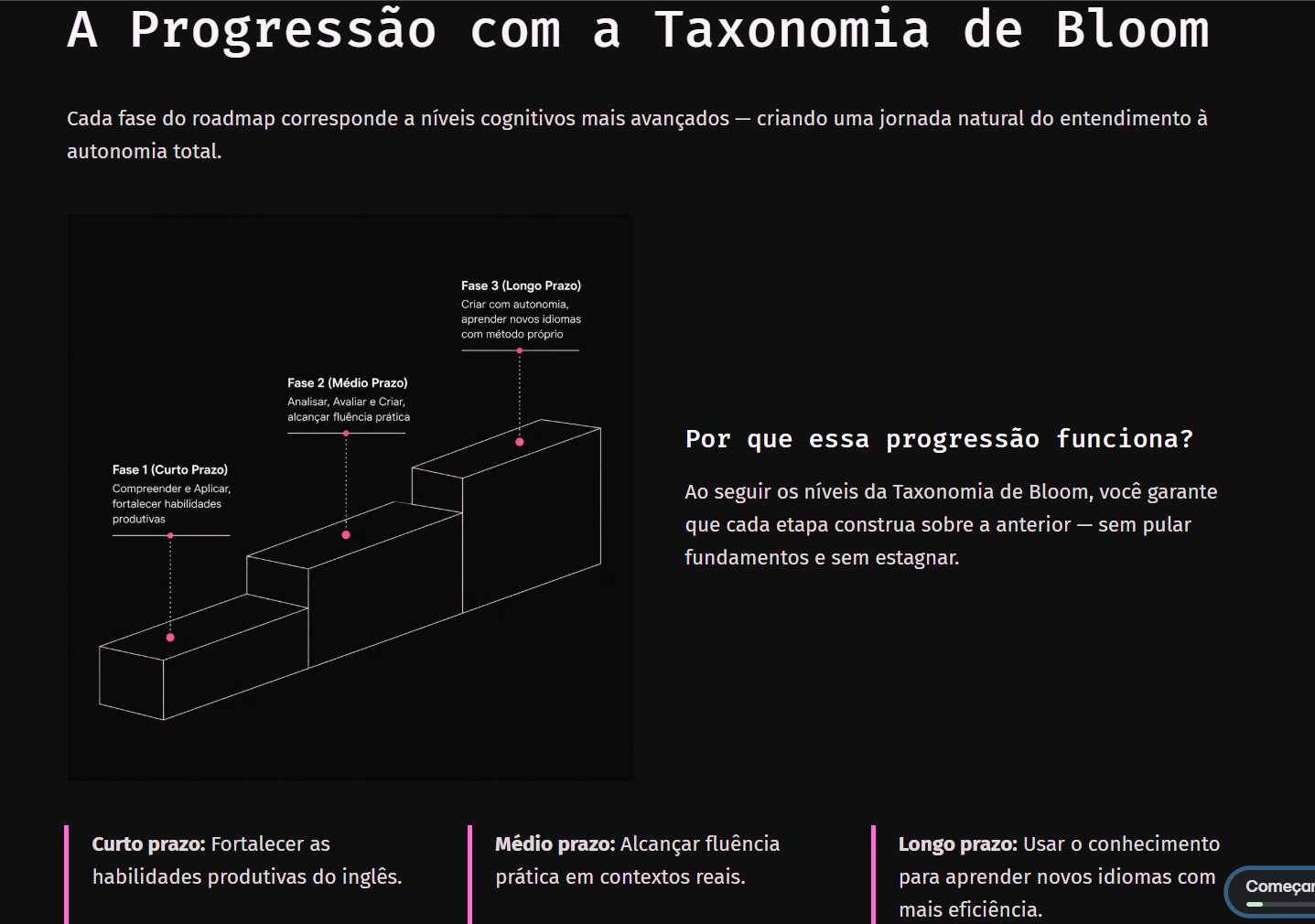 Insira aqui a descrição dessa imagem para ajudar na acessibilidade