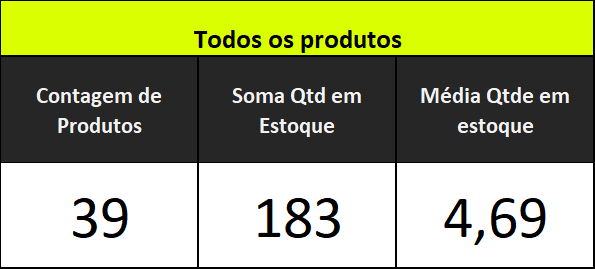 Insira aqui a descrição dessa imagem para ajudar na acessibilidade