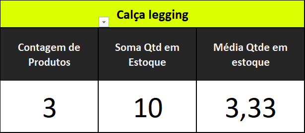 Insira aqui a descrição dessa imagem para ajudar na acessibilidade