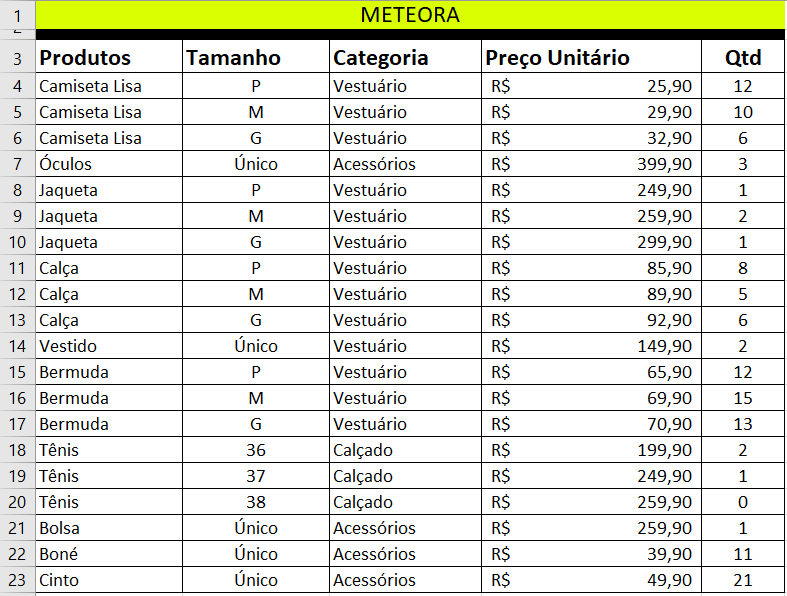 Insira aqui a descrição dessa imagem para ajudar na acessibilidade