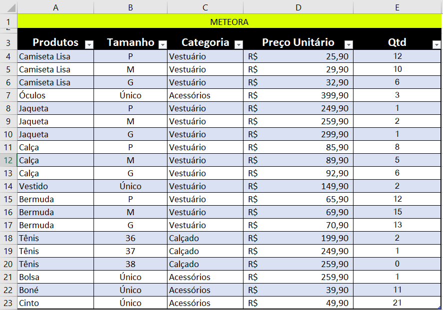Insira aqui a descrição dessa imagem para ajudar na acessibilidade