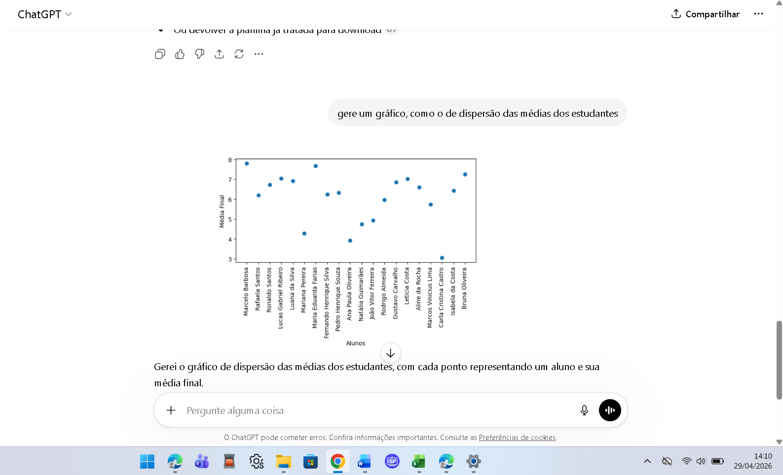 Anexei o arquivo disponibilizado, depois dei os seguintes comandos/prompts: 1- analise que tipos de dados esta planilha contém; 2- calcule a média aritmética das notas de cada um dos alunos; 3- gere um gráfico, como o de dispersão das médias dos estudantes. abaixo segue a imagem do gráfico gerado