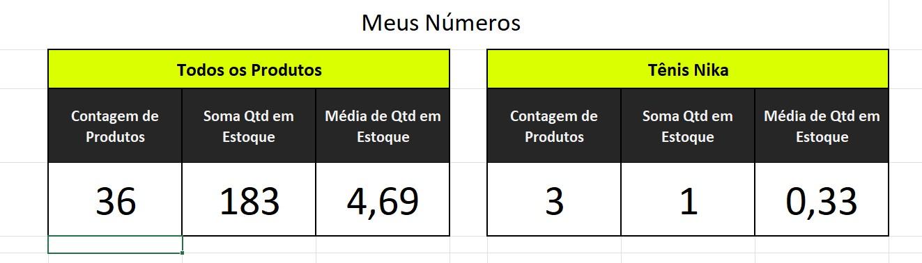 Insira aqui a descrição dessa imagem para ajudar na acessibilidade
