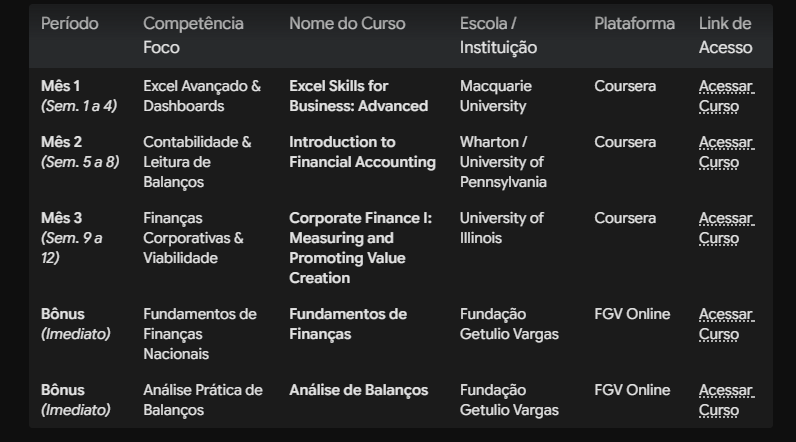 Insira aqui a descrição dessa imagem para ajudar na acessibilidade