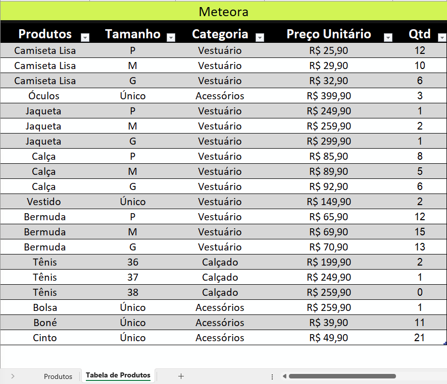Insira aqui a descrição dessa imagem para ajudar na acessibilidade