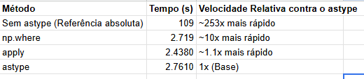 Insira aqui a descrição dessa imagem para ajudar na acessibilidade