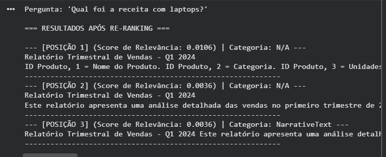 Insira aqui a descrição dessa imagem para ajudar na acessibilidade