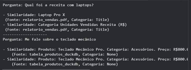 Insira aqui a descrição dessa imagem para ajudar na acessibilidade