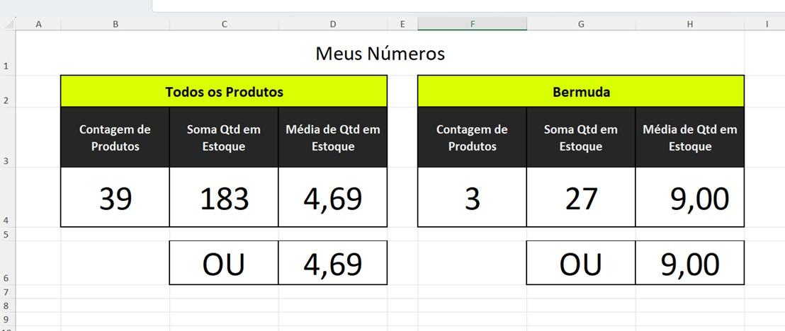 Insira aqui a descrição dessa imagem para ajudar na acessibilidade