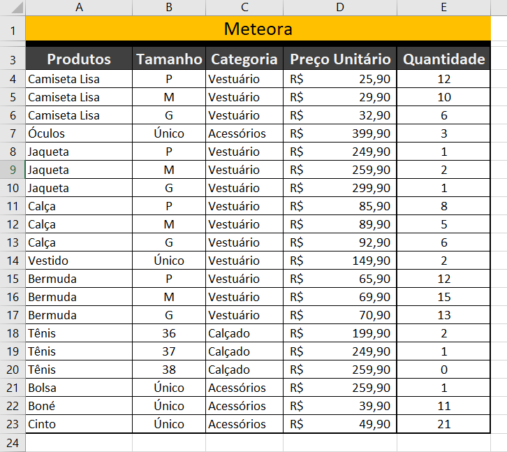 Insira aqui a descrição dessa imagem para ajudar na acessibilidade