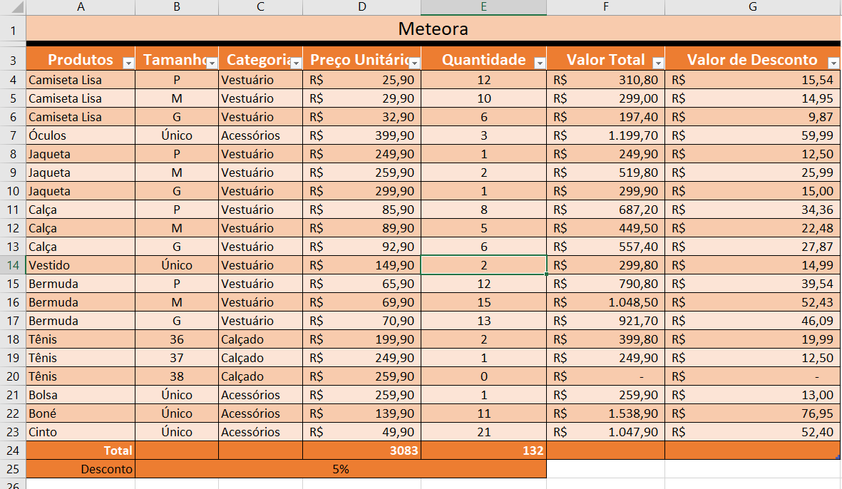 Insira aqui a descrição dessa imagem para ajudar na acessibilidade