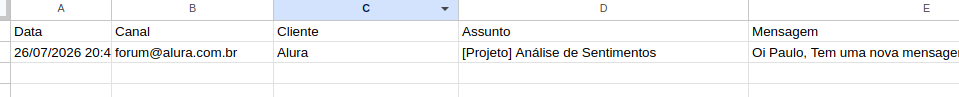Insira aqui a descrição dessa imagem para ajudar na acessibilidade