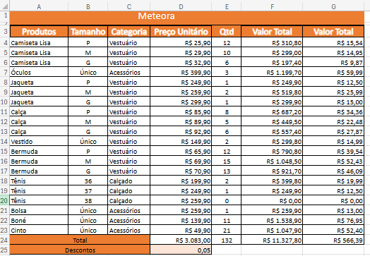 Insira aqui a descrição dessa imagem para ajudar na acessibilidade